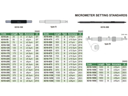 Barra patrón de ajuste para micrómetro 75mm INSIZE 6310-75