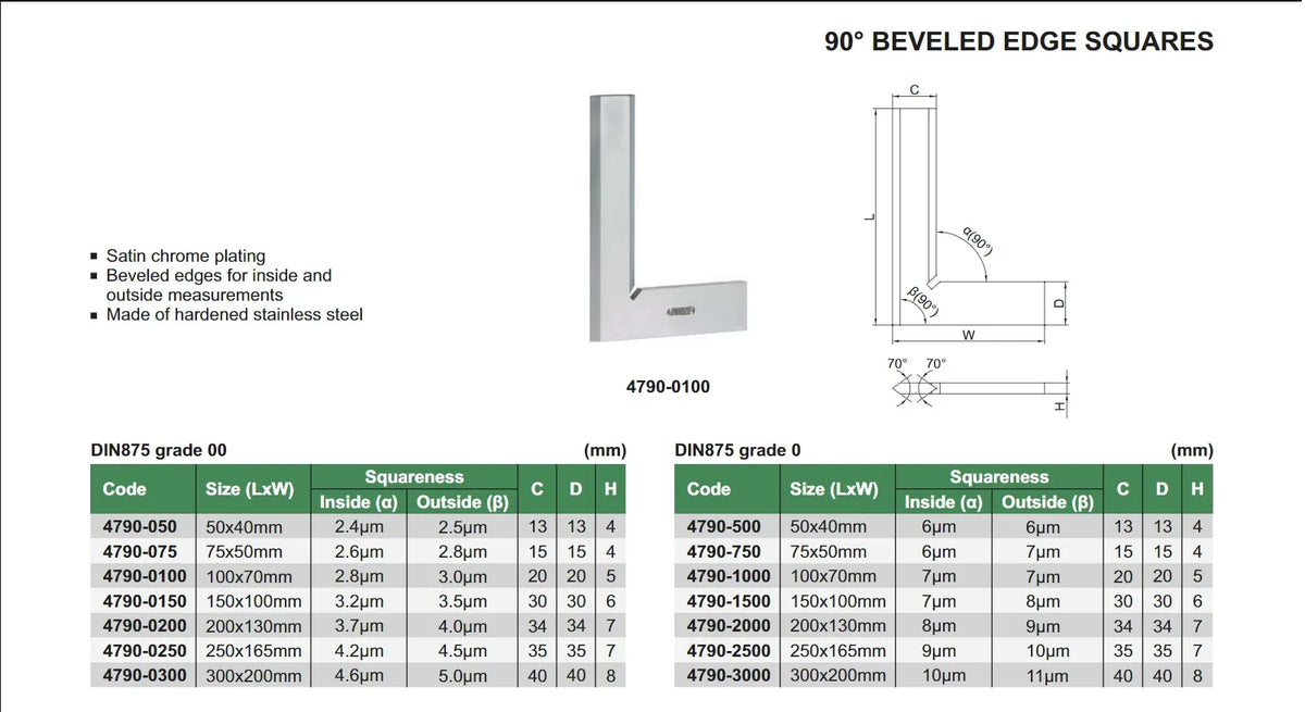 Escuadra biselada 150x100mm INSIZE 4790-0150