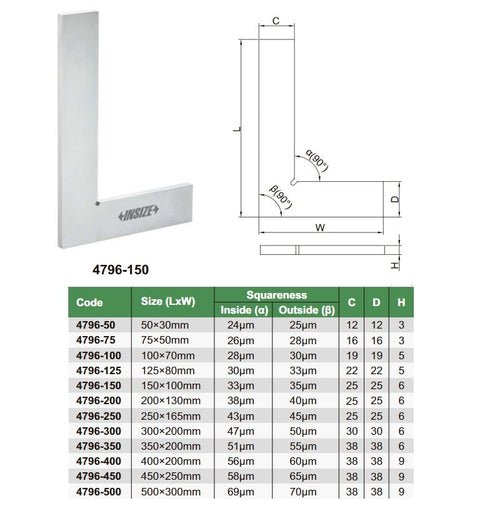 Escuadra de precisión 100x70mm INSIZE 4796-100