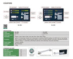 Lector digital de tres ejes INSIZE ISL-DR3