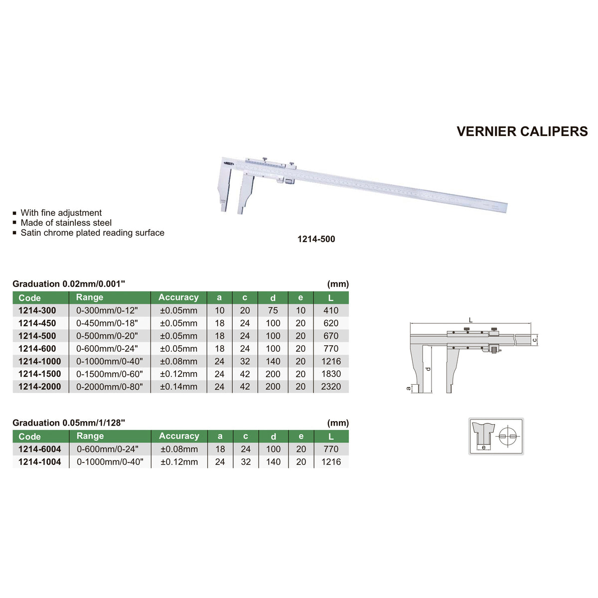 Pie de metro 60X1500mm P200mm INSIZE 1214-1500