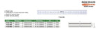 Regla rigida graduada 150mm INSIZE 7122-150